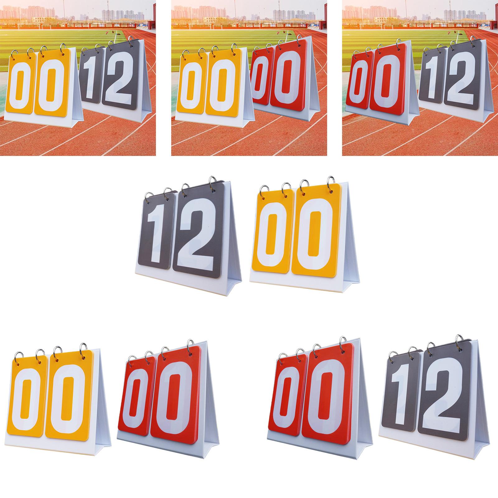 2 placares de pontuação para d - Scoreboard Digital avaliação e preço
