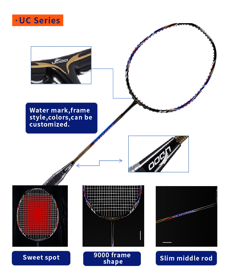 Raquete de badminton UC670 3U  - Badminton Grip avaliação e preço